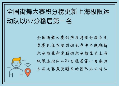 全国街舞大赛积分榜更新上海极限运动队以87分稳居第一名